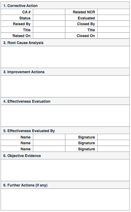 CorrectiveActions - Corrective-Action